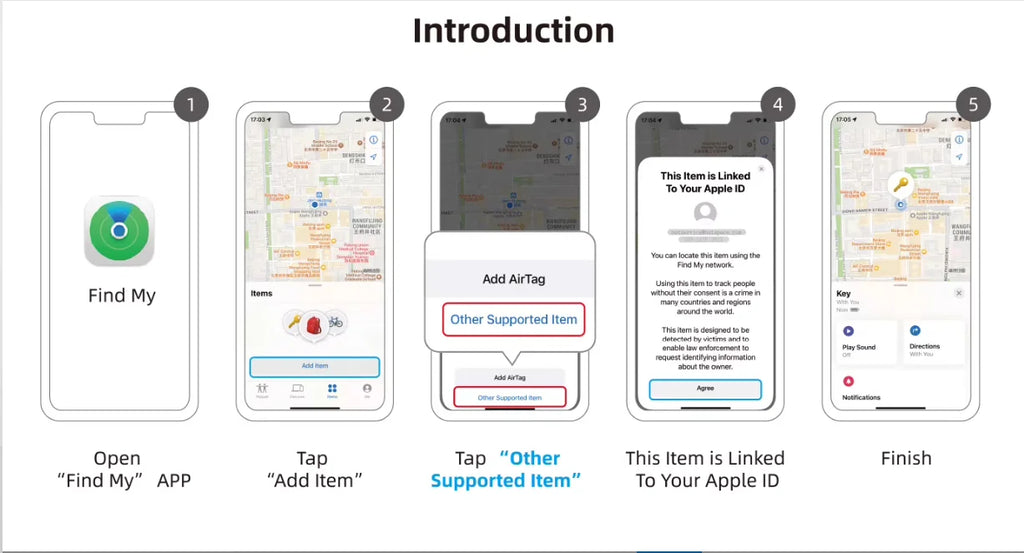FuloraPet™ PawTrack Collar