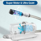 FuloraClean™ Grooming Vacuum Kit